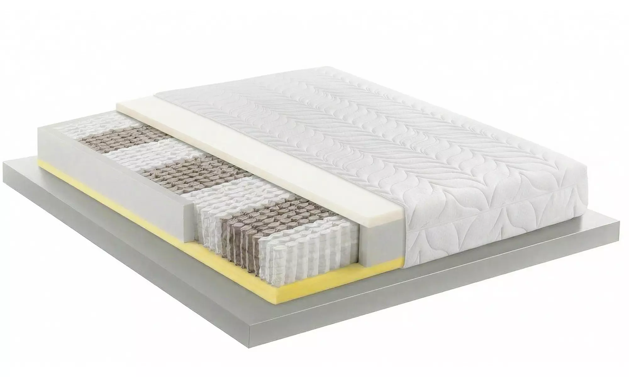 Materasso Mentor Athena Med 7 zone