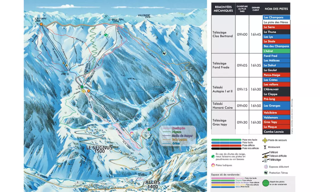 Évasion en famille : ski et aventures au Val d'Allos