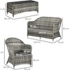Image 8: Four-Piece Outsunny Rattan-Effect Wicker Sofa Set