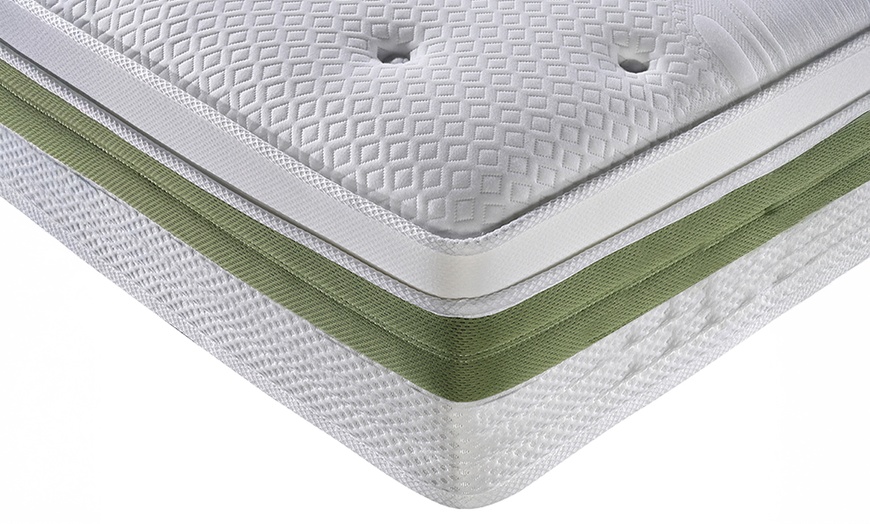Image 2: Matelas Biconfort 2 zones de confort (souple et ferme) de Sampur