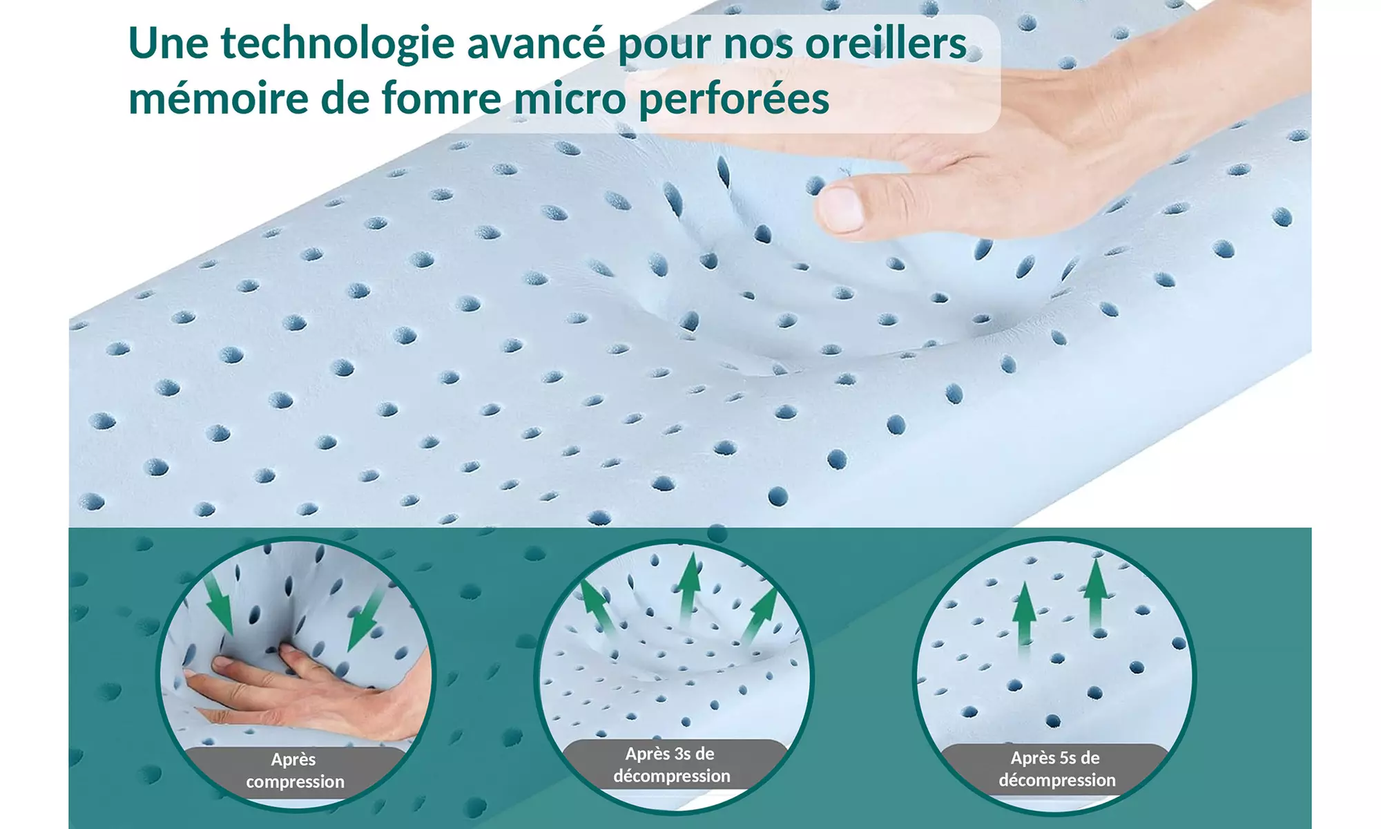 Oreiller à mémoire de forme avec housse rafraichissante, Sampur