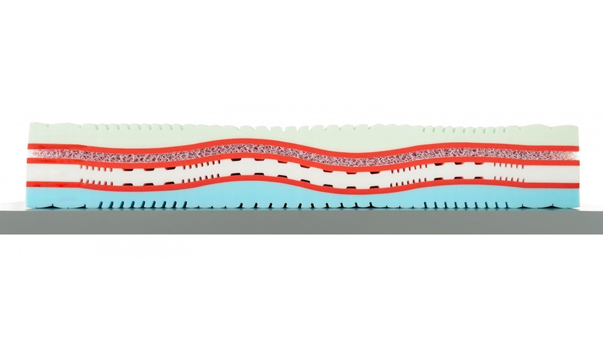 Image 5: Matelas en mousse à mémoire de forme Plasmatic 3D Evo de Mentor