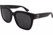Luxury for Less: Gucci Sunglasses for Men & Women - Second Medium