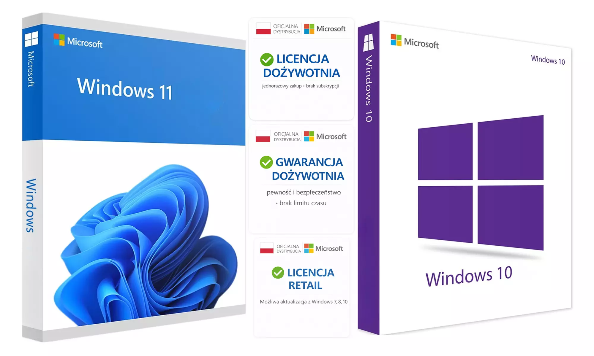 Windows 10 i 11 – oryginalna dożywotnia licencja od partnera Microsoft