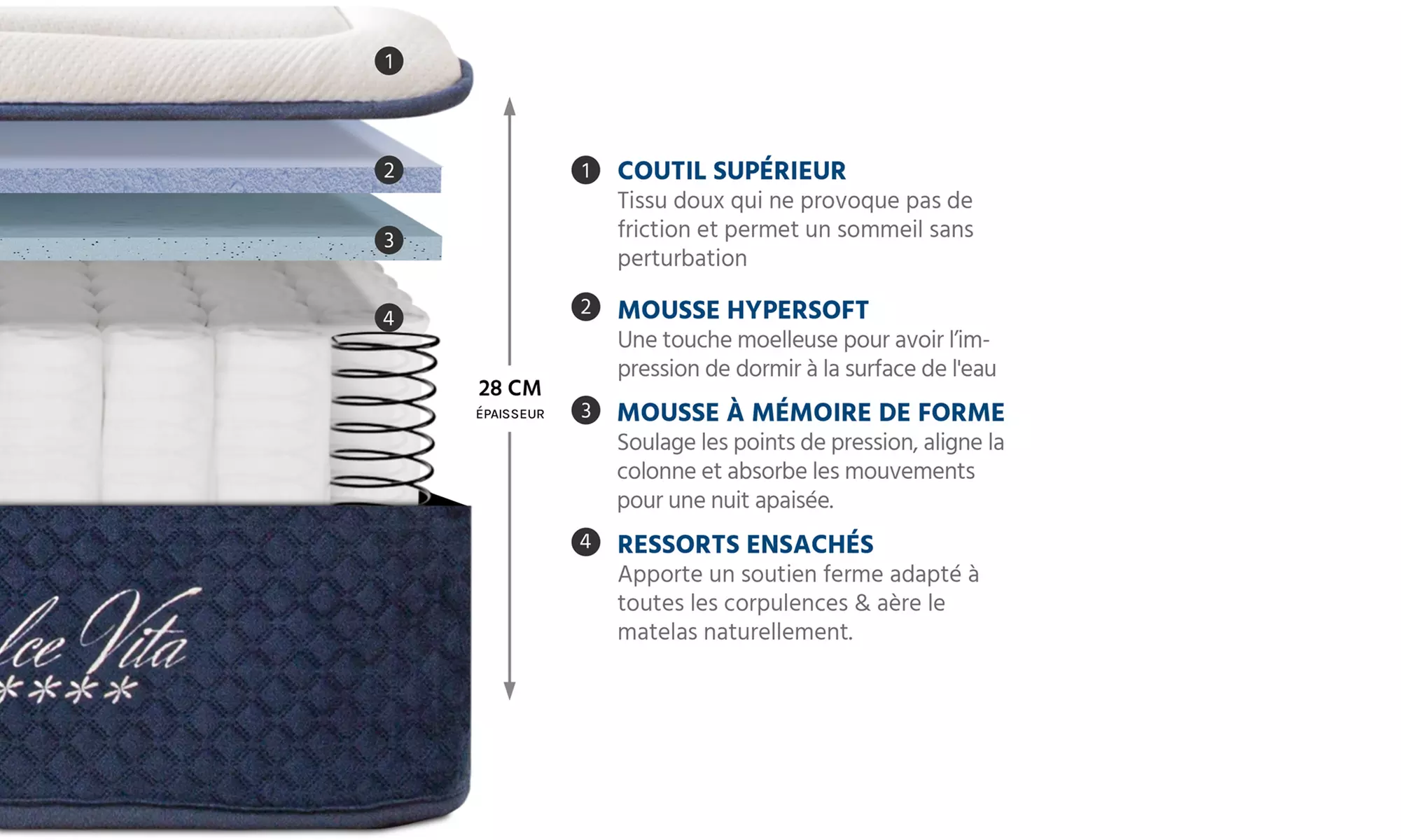 Lit coffre Megève en laine bouclée blanche