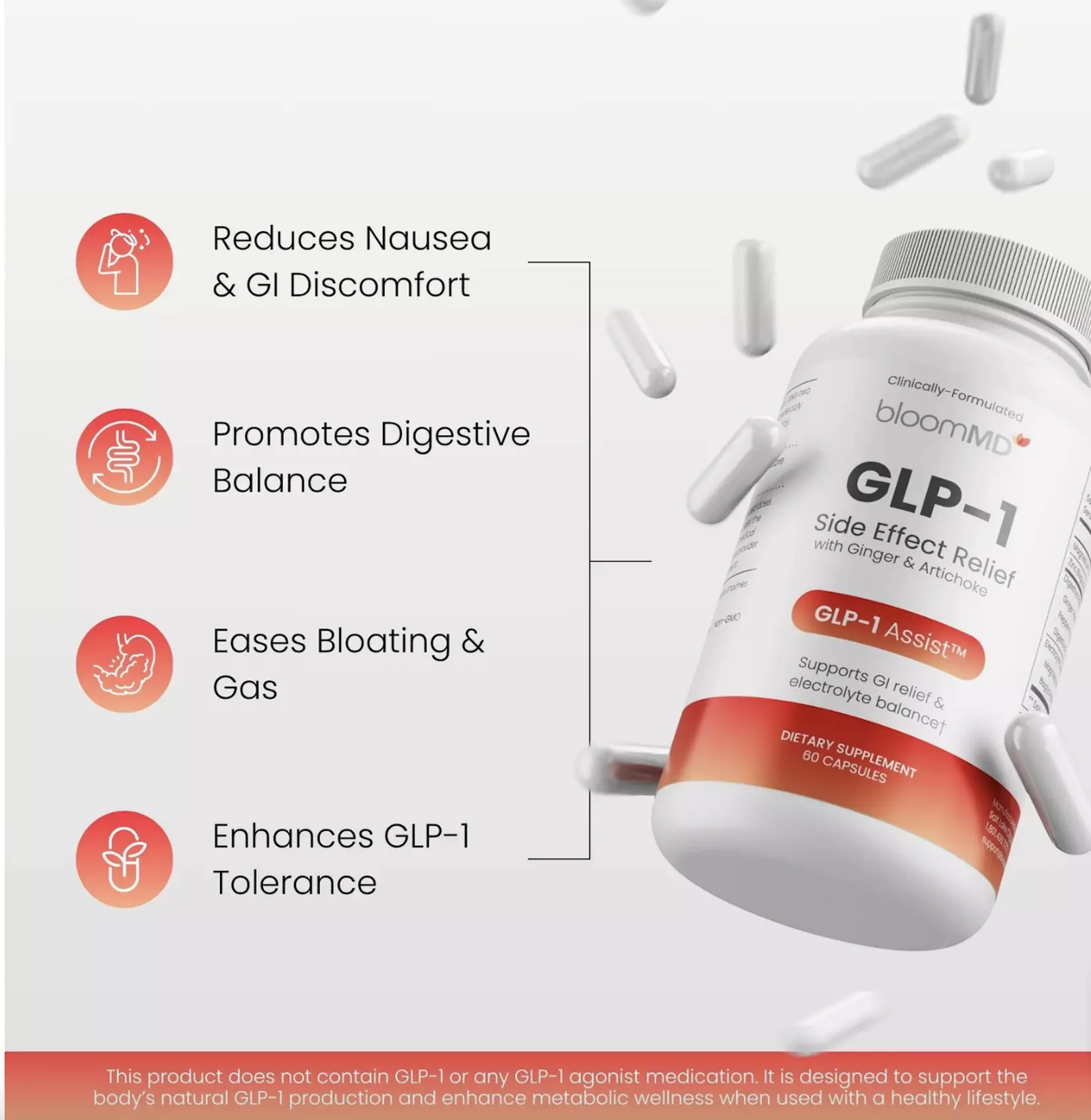 GLP-1 Natural Booster or Side Effect Relief Wellness Package - BloomMD