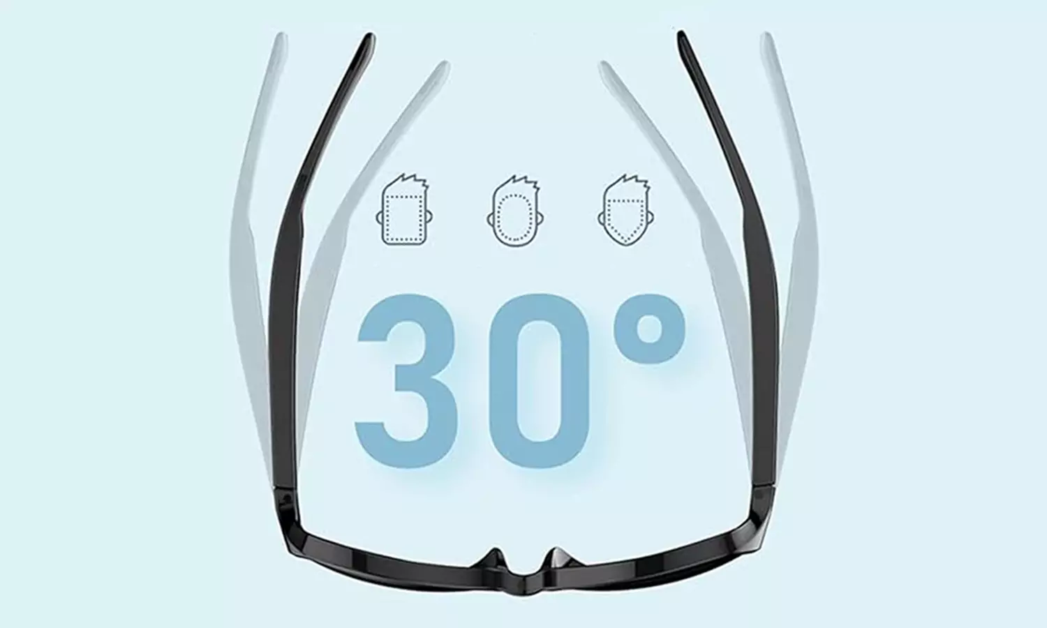 Smart-Brille mit integrierten offenen Kopfhörern