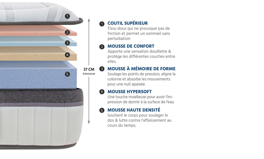 Image 10: Lit coffre Opéra en tissu beige avec tête de lit rembourrée