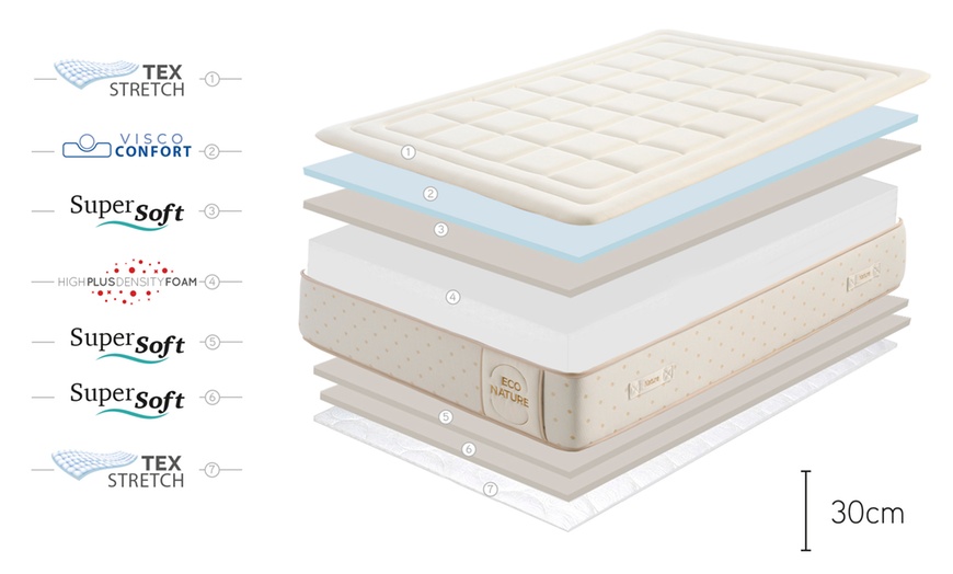 Image 9: Eco Sense Memory-Schaum-Matratze