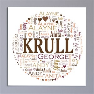 Personalized Family Name Wall Canvas