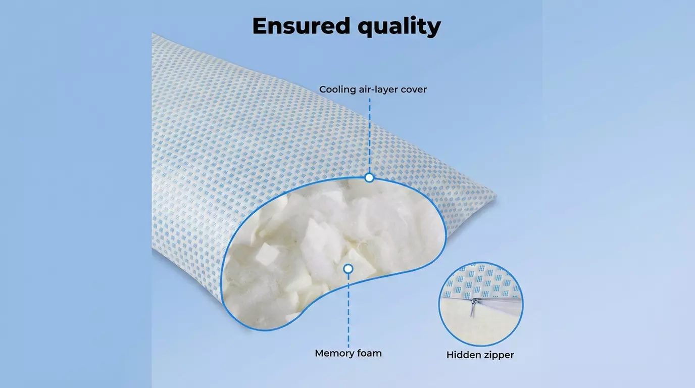 Lavio Premium Memory Foam Maternity and Body Support Collection