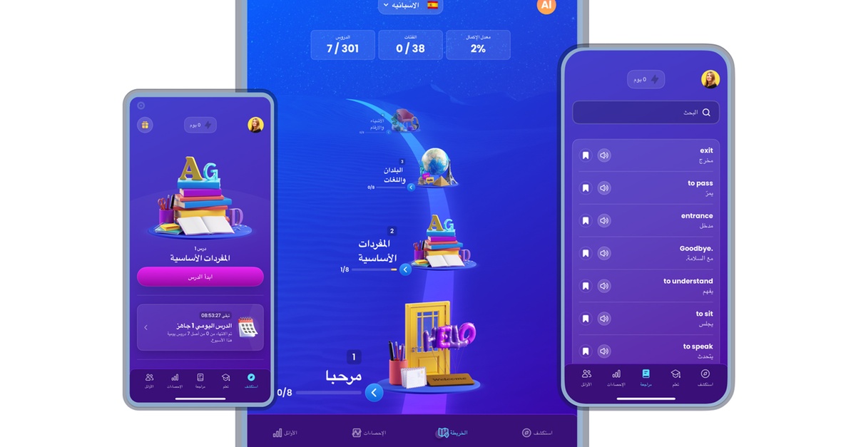 Premium App Access For All Languages With Mondly By Pearson