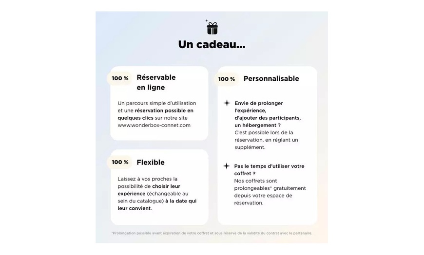 Image 3: Coffret Wonderbox Connect pour le Zoo d’Amnéville