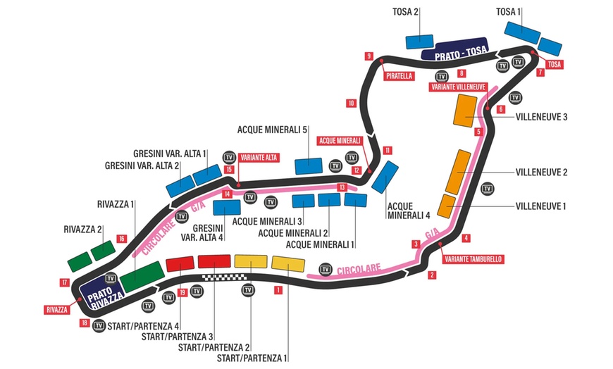 Image 8: Formel 1 GP von Imola: 1- oder 3-Tage-Ticket