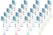 20 Pcs Replacement Toothbrush Heads Professional Brush Heads(Oral B Compatible)  - Second Medium