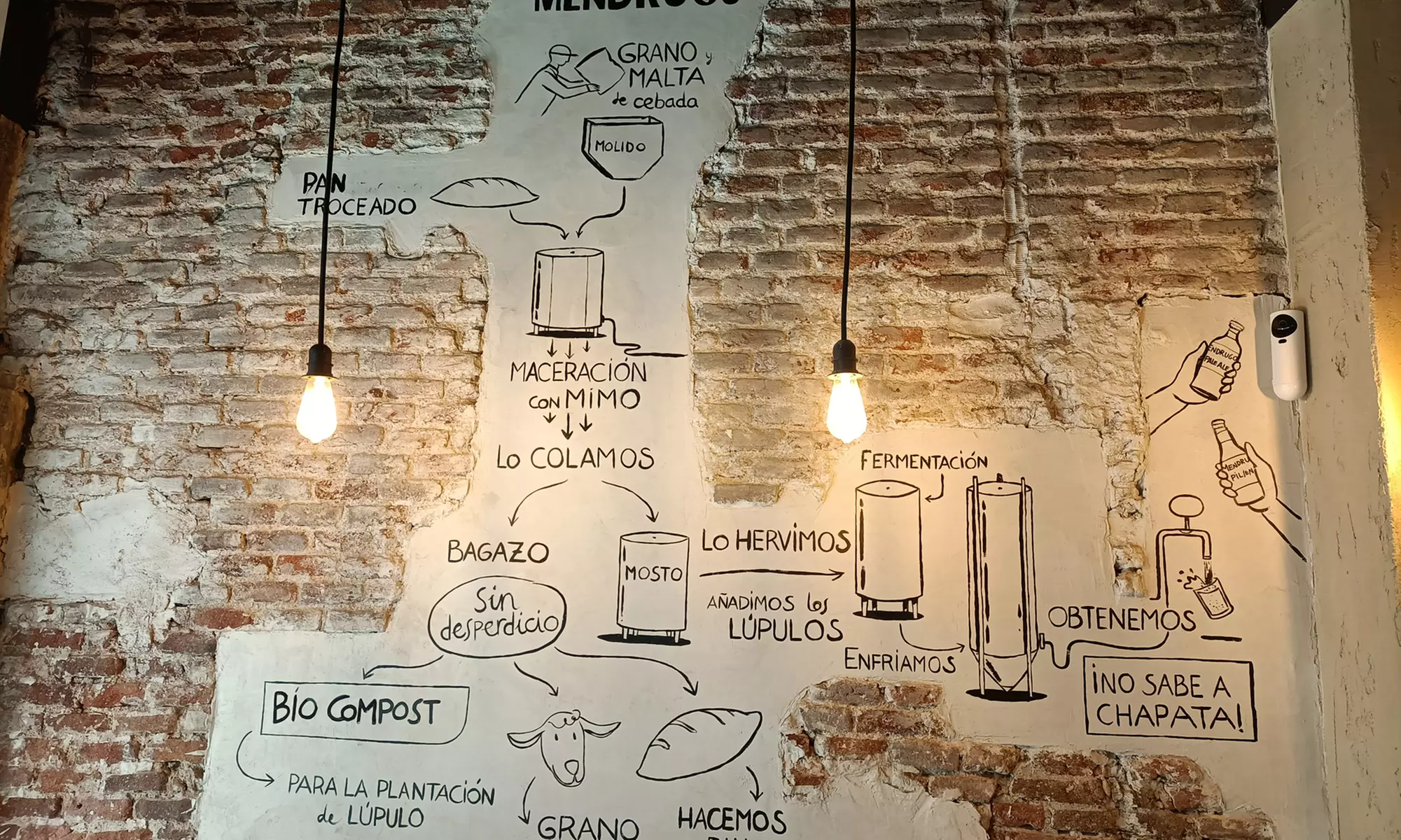 Menú cervecero con pizza o burger para 2 o 4 en zona Alonso Martínez