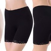 Image 1: 1x oder 2x Anti-Scheuer-Shorts