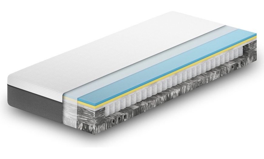 Image 14: Matras naar keuze