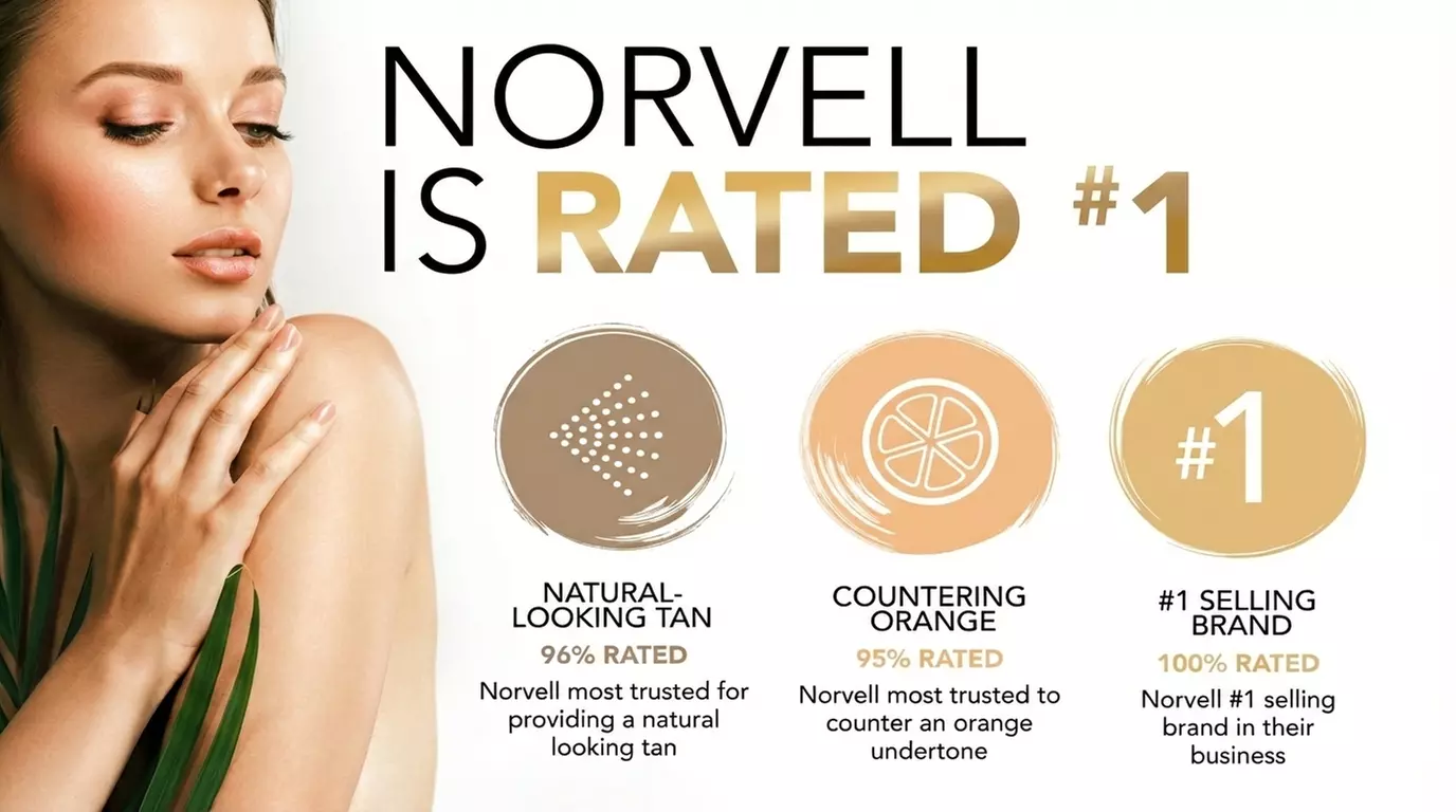 Lux Glow Bar: Custom Norvell Airbrush Spray Tans for a Flawless Glow