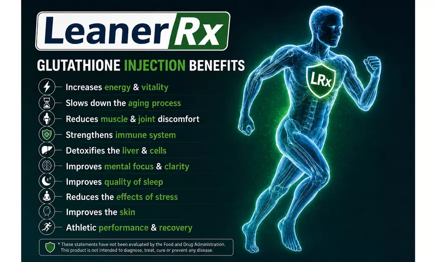 LeanerRx - From $110 | Groupon LeanerRx - From $110 | Groupon