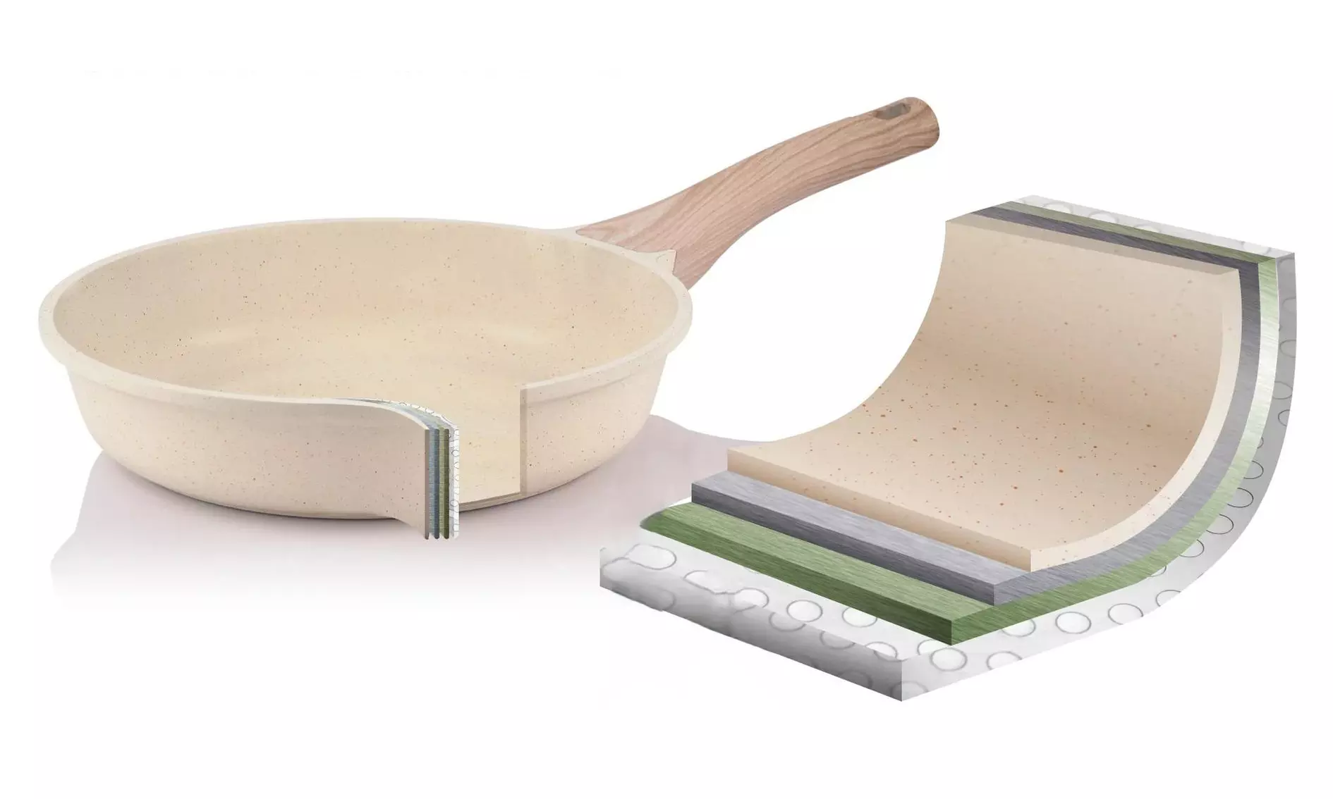 Batterie de cuisine 21 pièces antiadhésives en granit