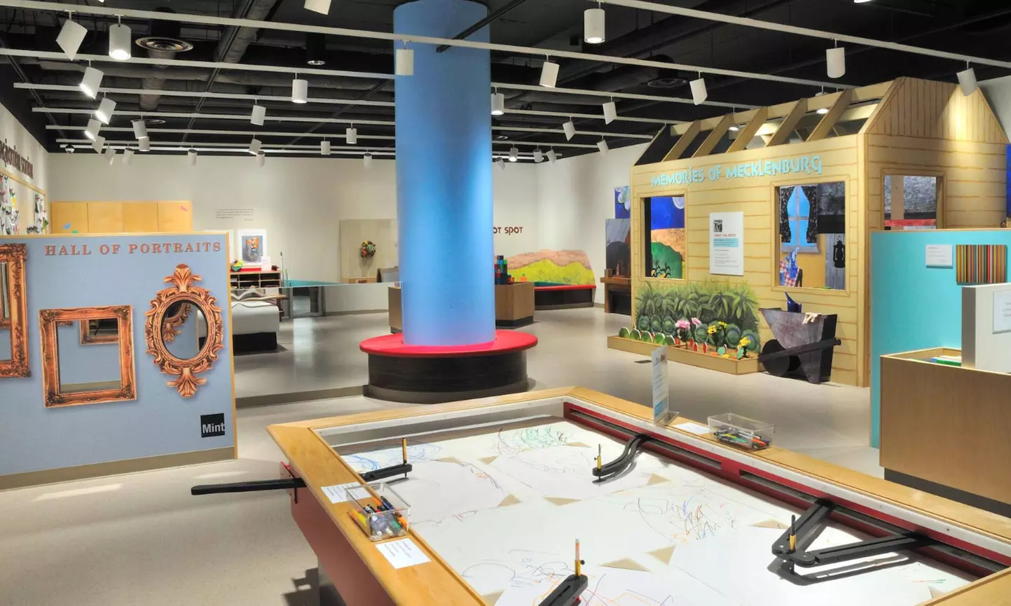 Admission for One, Two, or Four to Mint Museum of Art, Valid at Two Locations (Up to 52% Off) - Second Medium