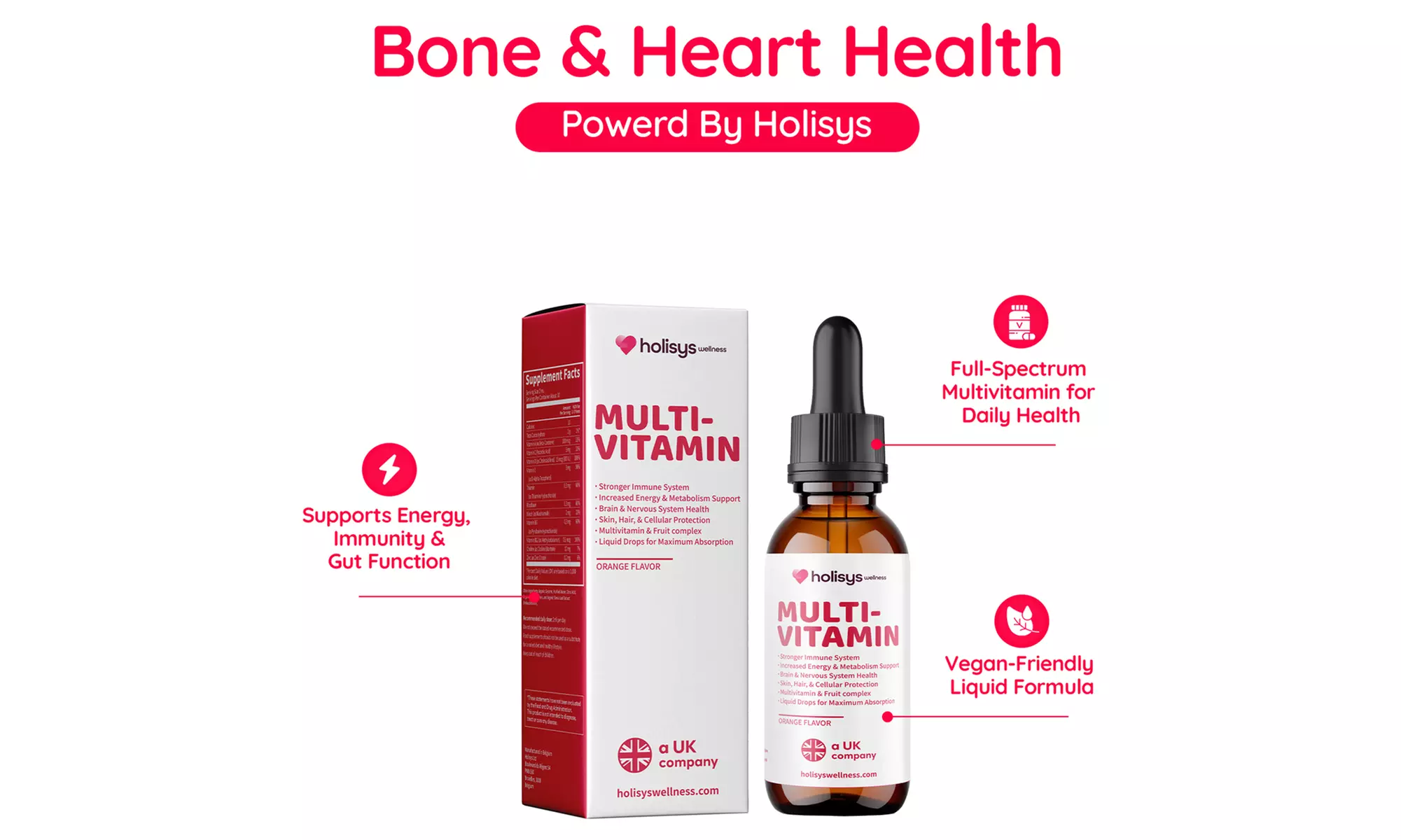 Holisys Wellness: Targeted Supplements for Advanced Daily Nutrition