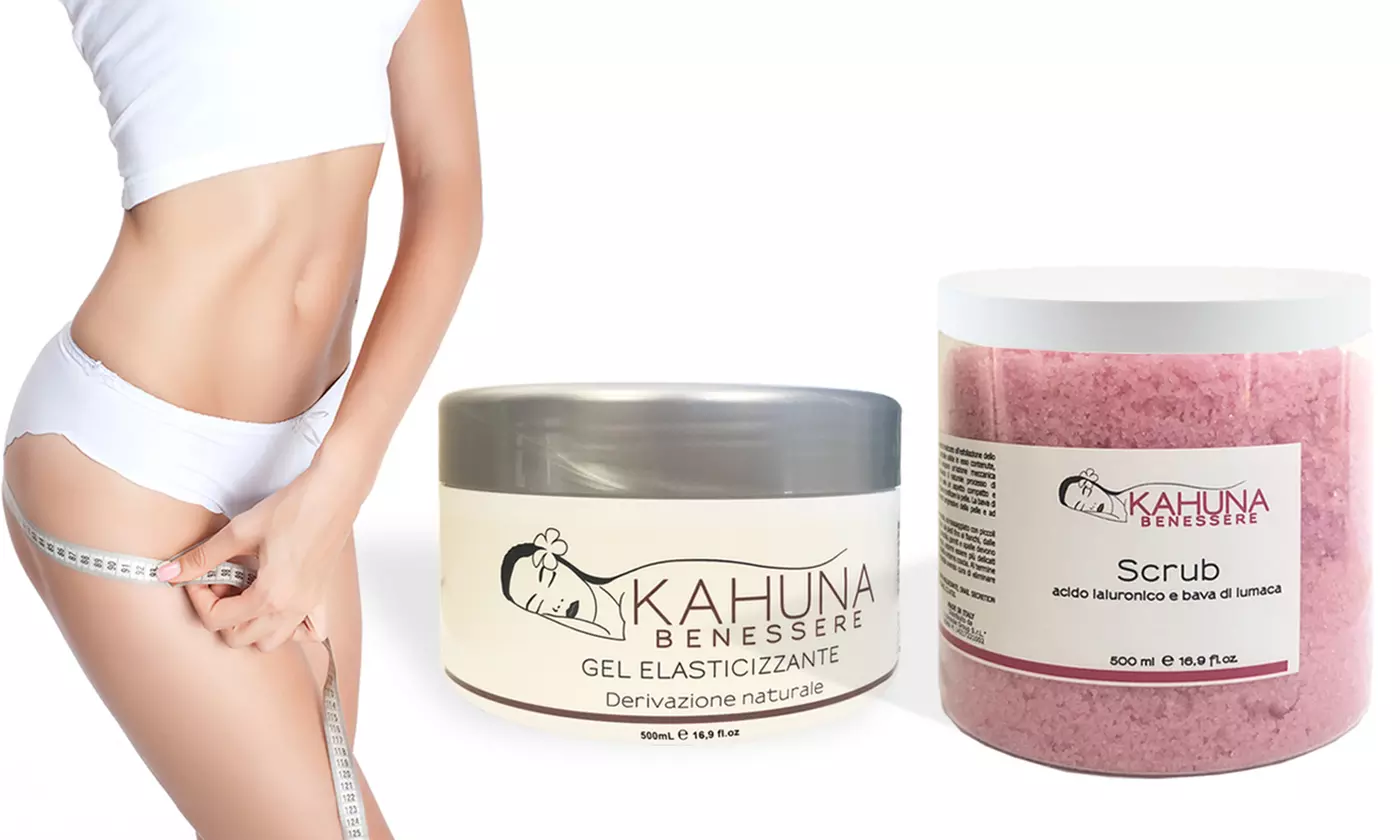 Soins réducteurs et amincissants pour la peau, ingrédients actifs