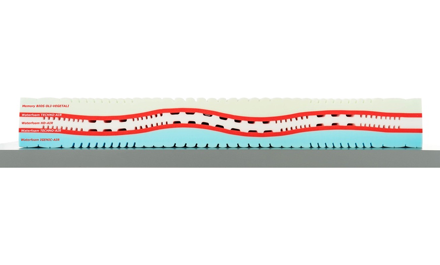 Image 4: Matelas à mémoire de forme Mentor