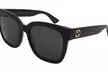 Designer Gucci Sunglasses for Men & Women: 100% UV Protection & Iconic Style - Second Medium