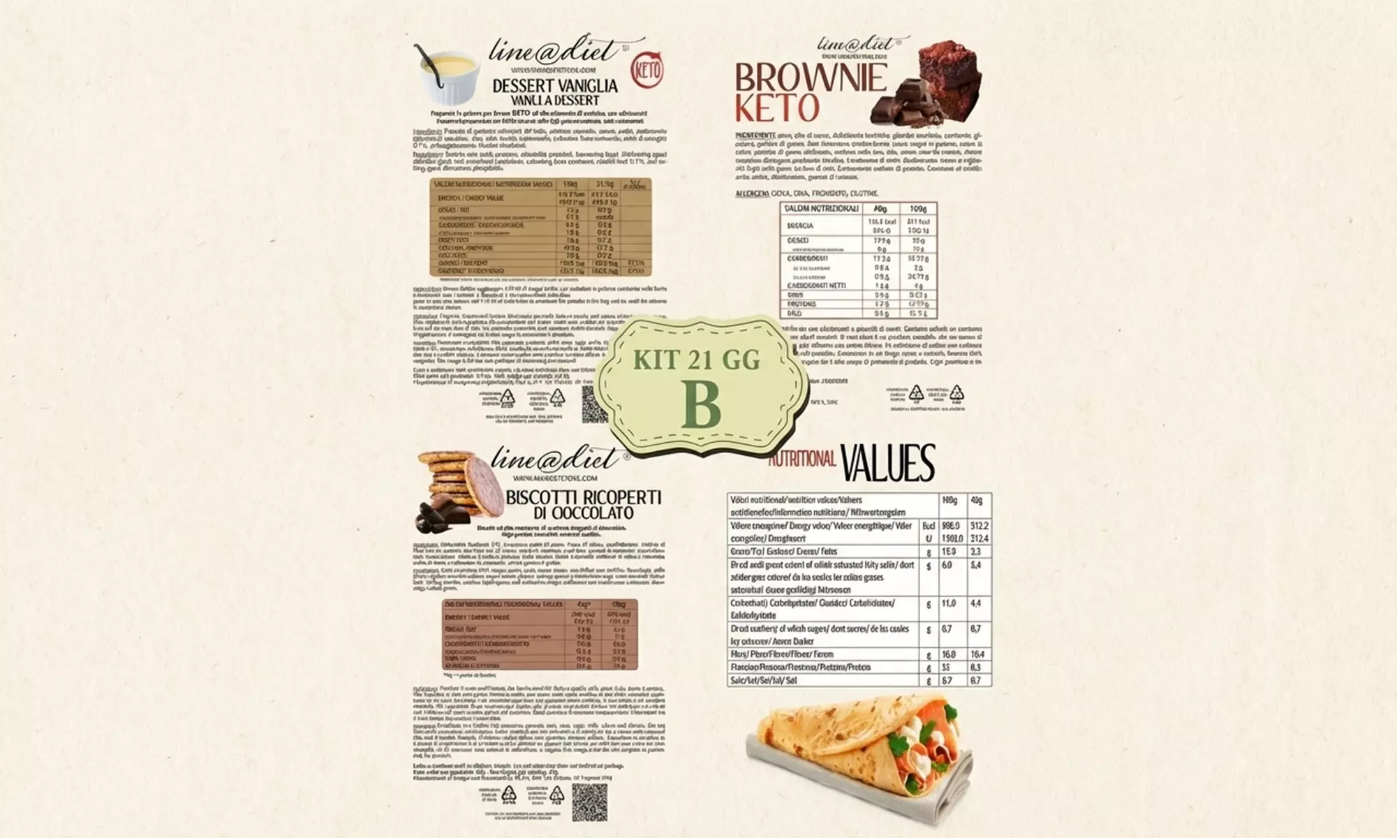 'Keto Line' dieetbox voor 21 dagen met een voedingsgids van Lineadiet