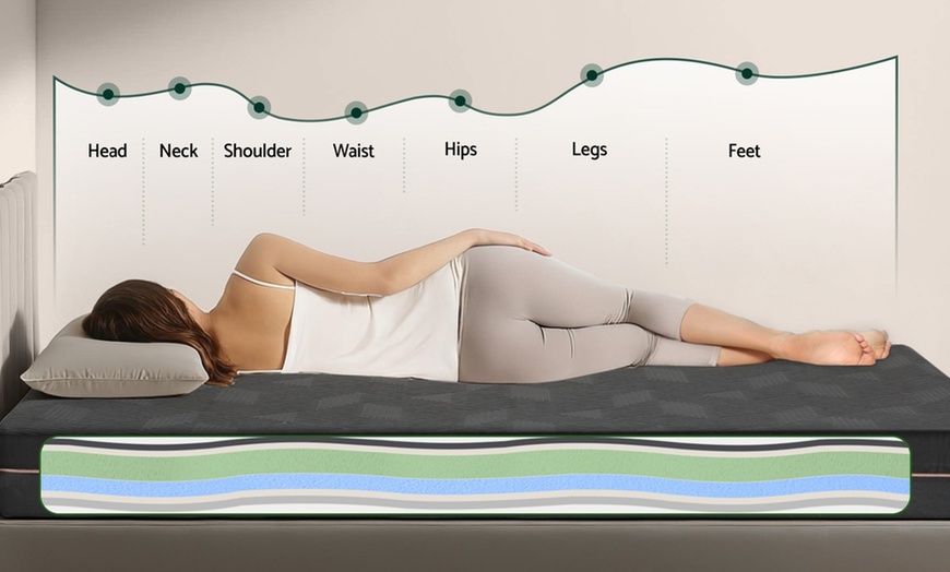 Image 5: Giselle 18cm Memory Foam Mattress
