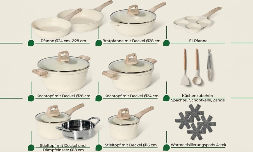 Image 5: Batterie de cuisine 8 pièces Just Perfecto