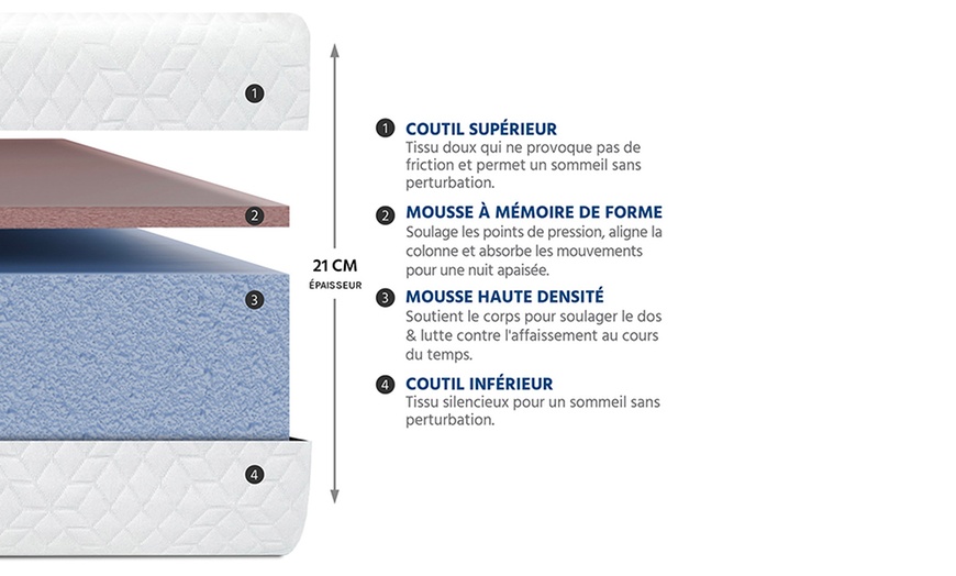 Image 7: Literie électrique de relaxation, bi-technologie