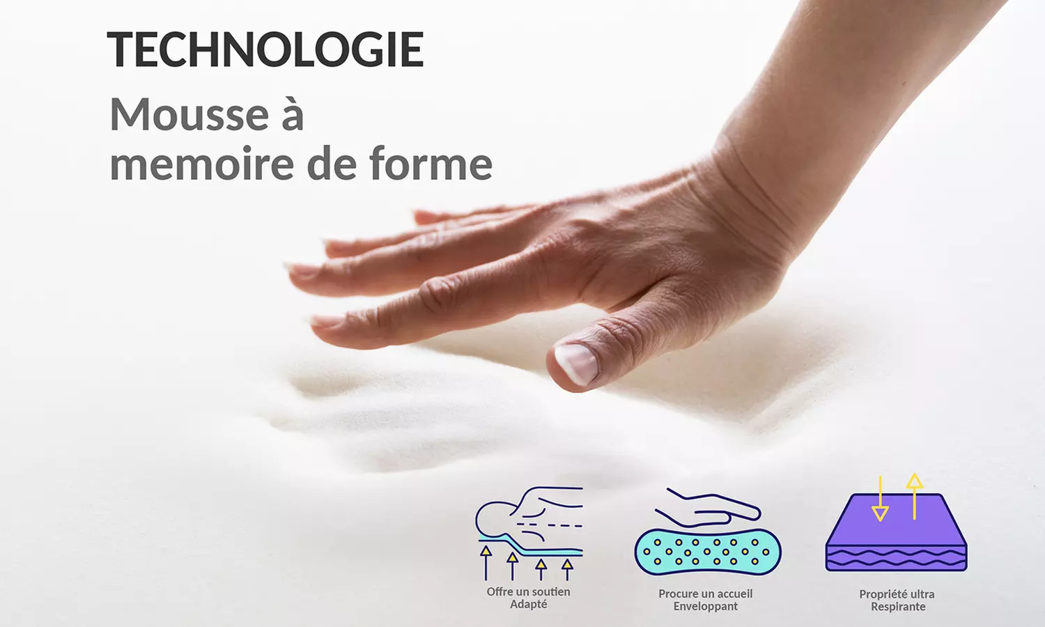Matelas Sampur hybride mémoire de forme gel et ressorts ensachés