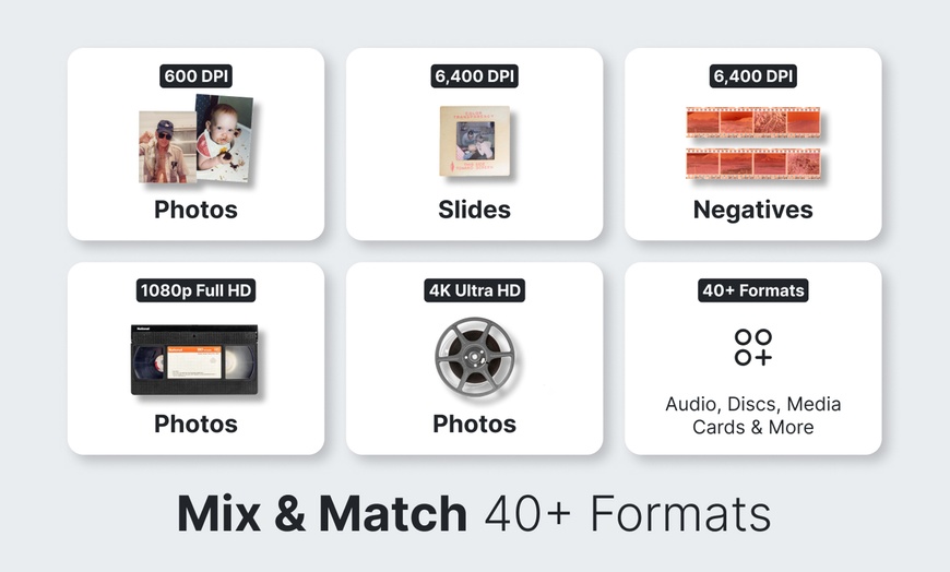 Image 9: Digitize Home Movies & Photos: 19¢ per. Digitize First, Pay After. 