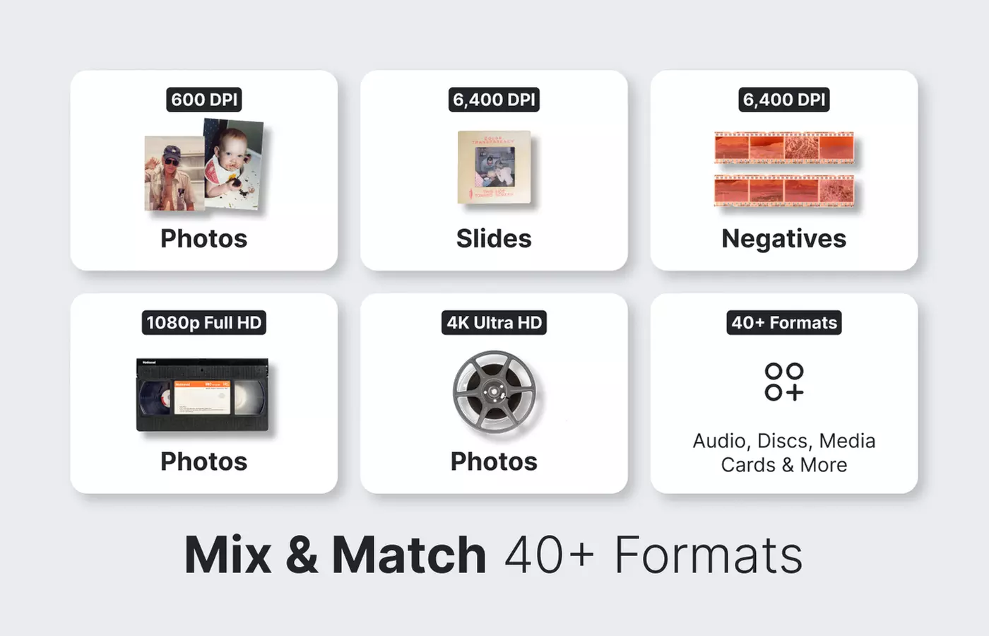 Digitize Home Movies & Photos: 19¢ per. Digitize First, Pay After. 16x High Res(Up To 67% Off)