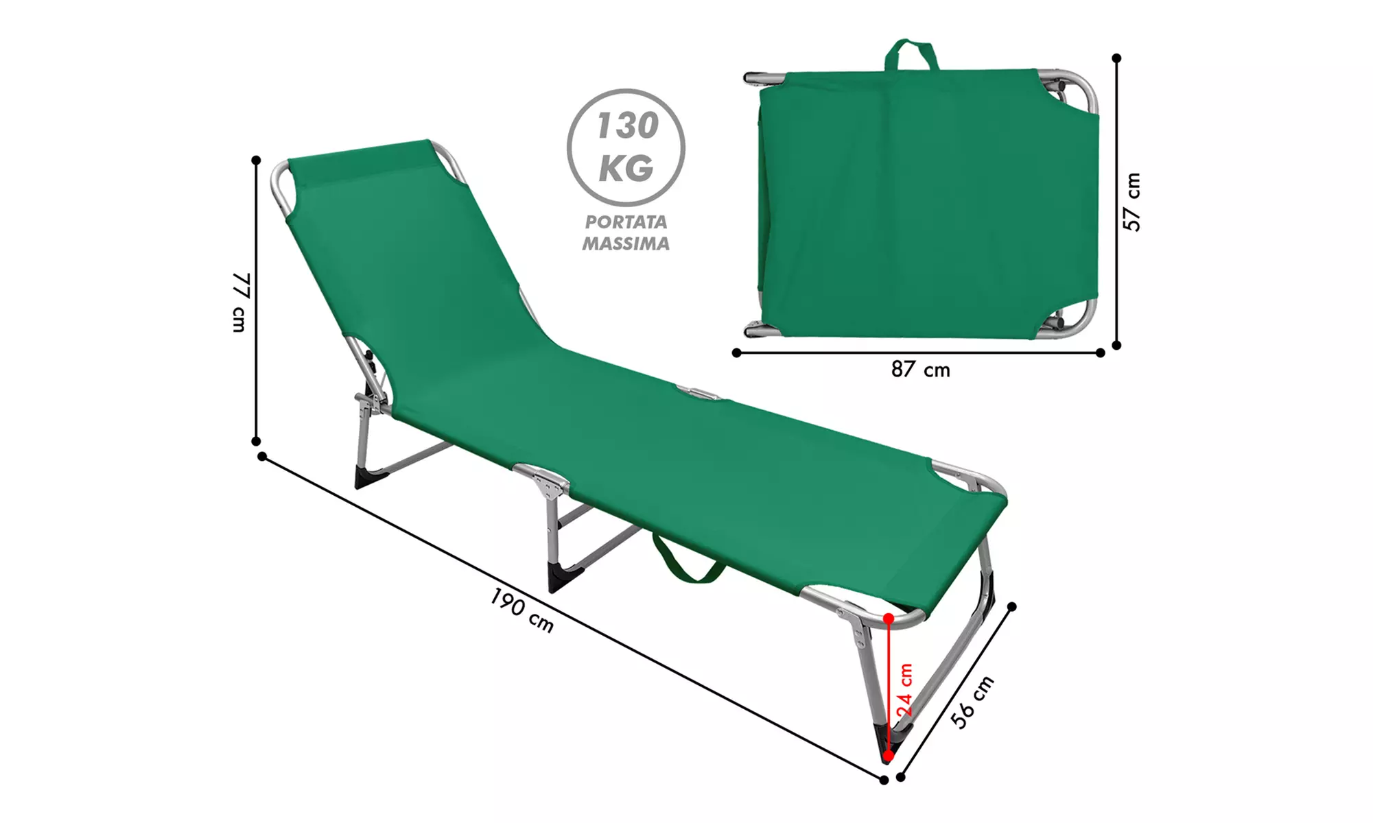 2 Sonnenliegen „Malta“ oder „Gallipoli“