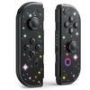 Image 4: Pair of Replacement Wireless Controllers