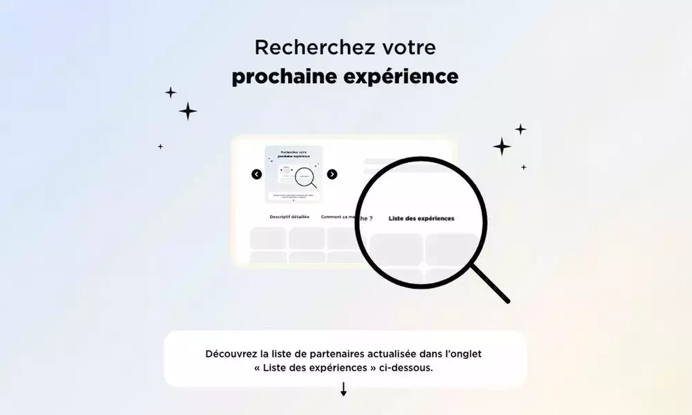 Visite et séjour aux Châteaux de la Loire en duo