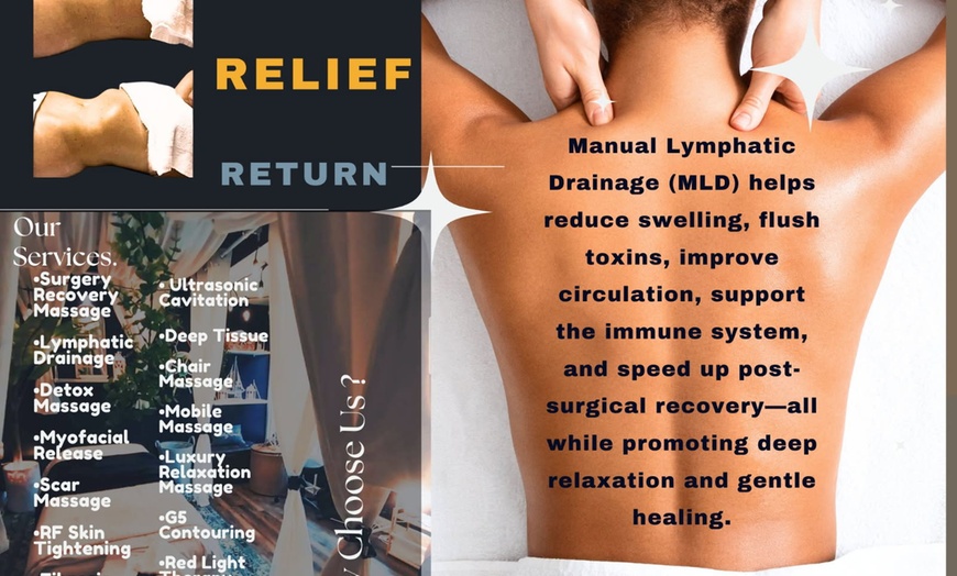 Image 3: Cosmetic Surgery Aftercare 1 2 Or 3 Packs of 30-Min Recovery Treatment