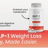 Image 3: GLP-1 Natural Booster or Side Effect Relief Wellness Package - BloomMD