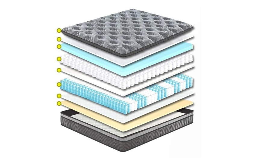 Image 4: Cloud Zone Double Layer Pocket Spring Single, Double or Queen Mattress