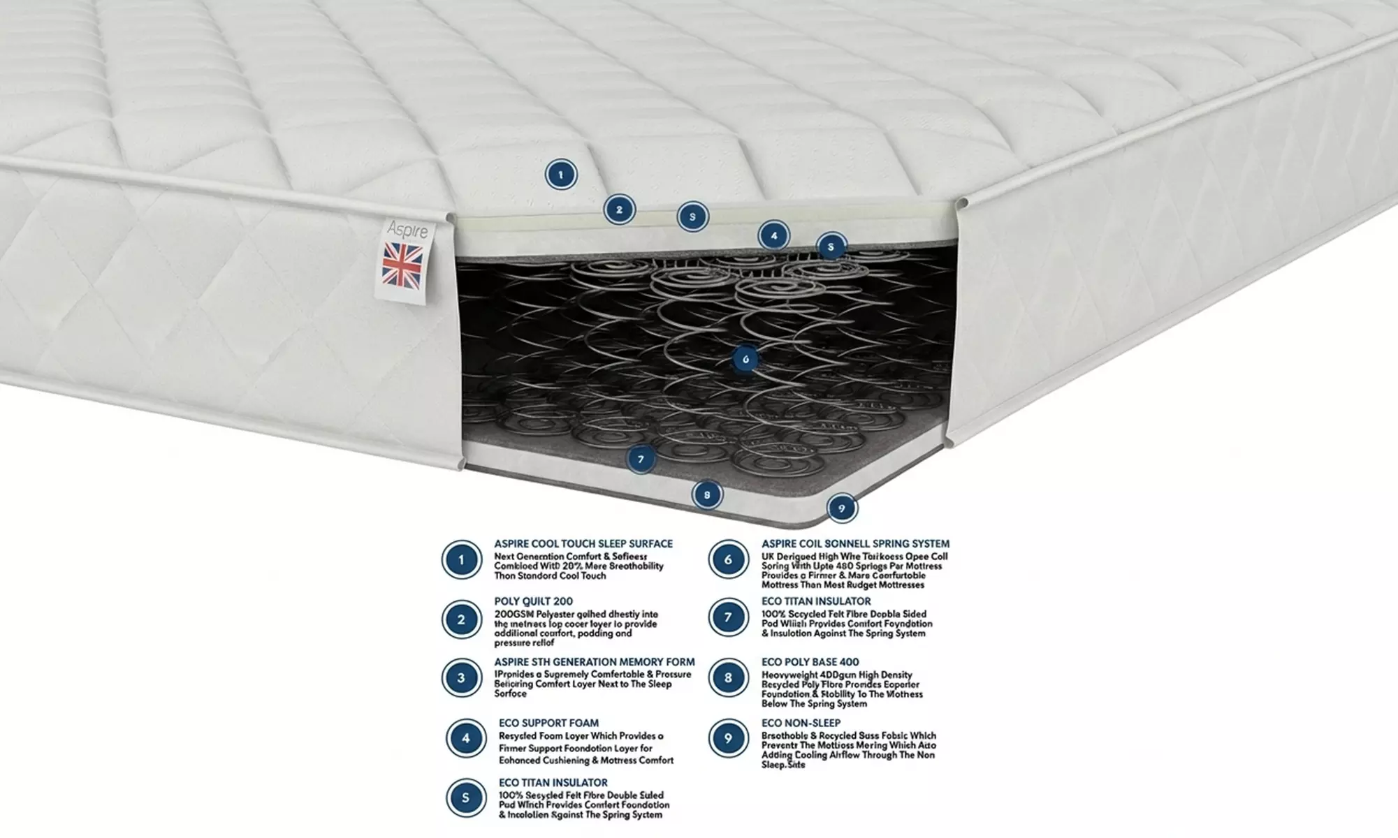 Aspire Memory Foam Sprung Mattress