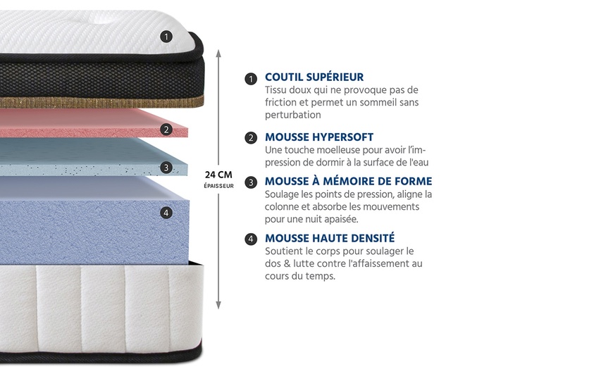 Image 12: Lit coffre Giulia en velours beige, Maison Aubertin