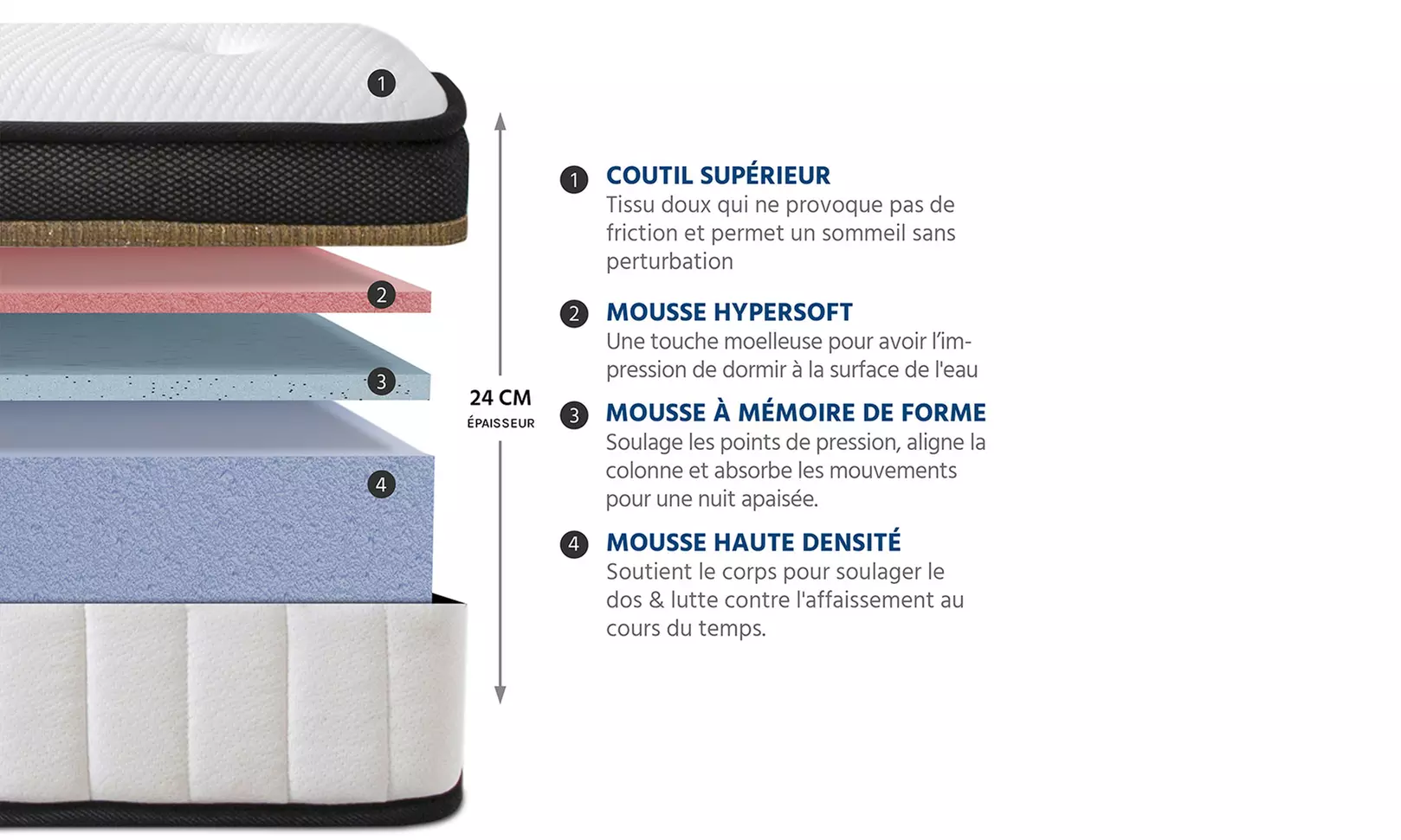 Lit coffre Giulia en velours beige, Maison Aubertin