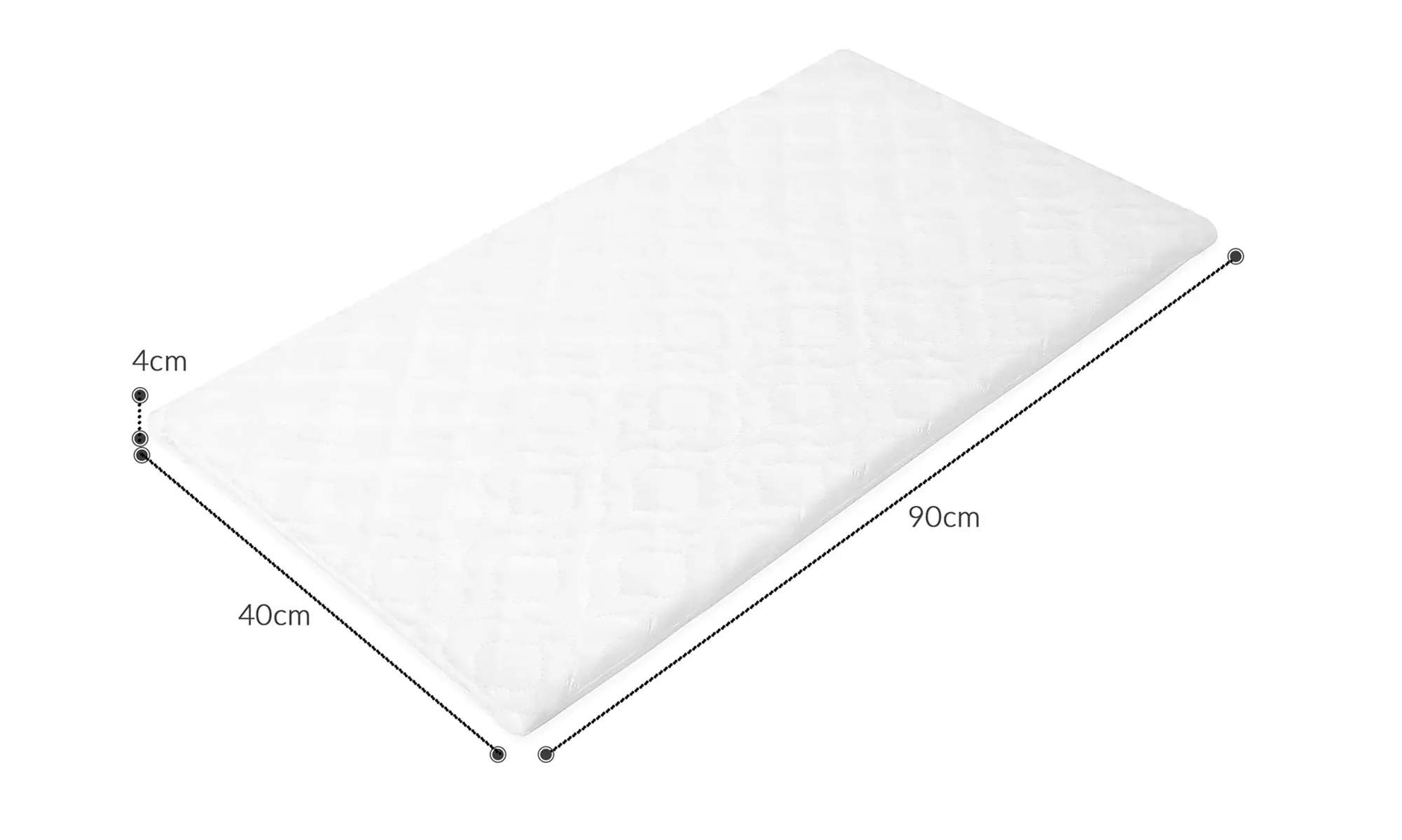 Toddlers Travel Cot Mattress