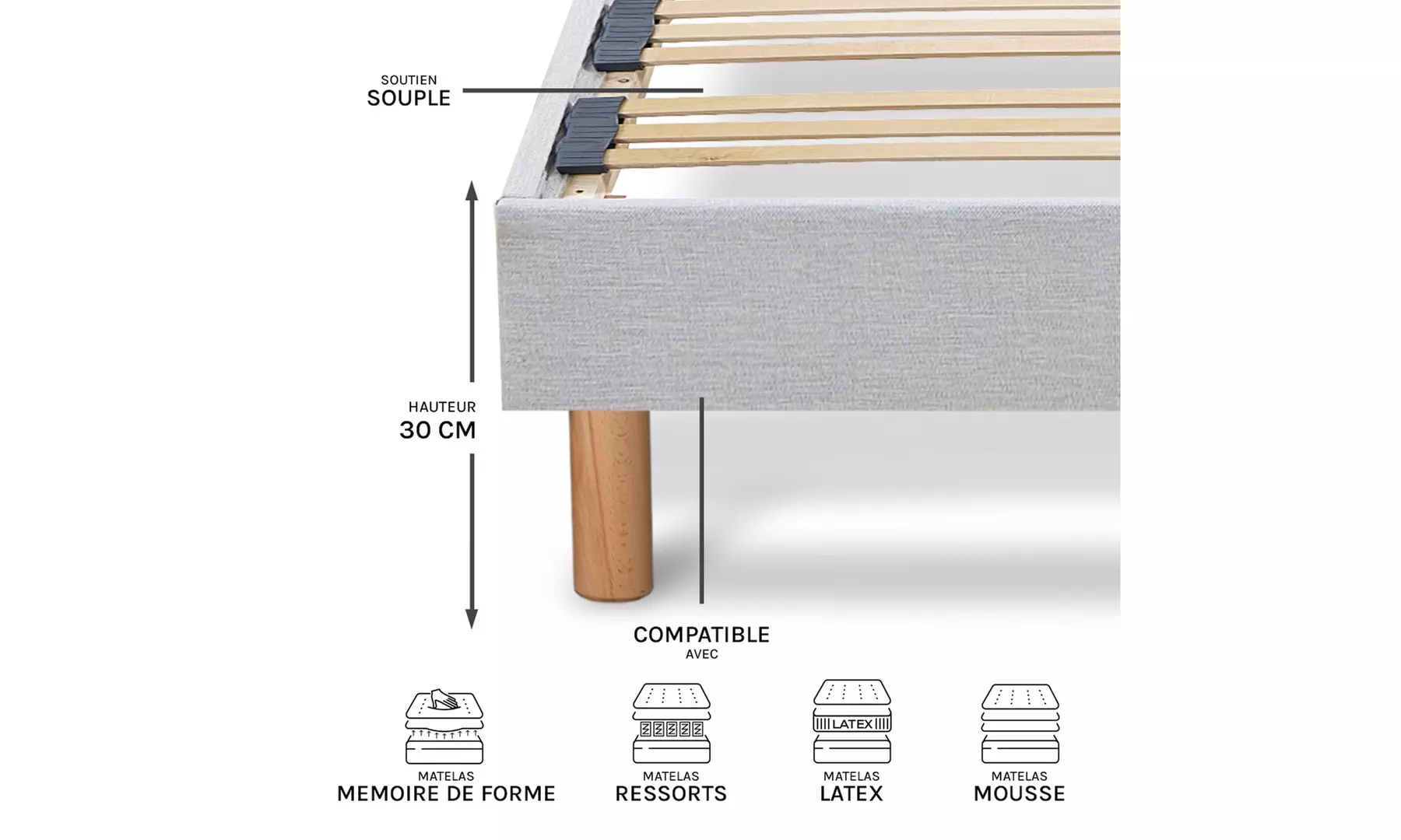 Sommier Capitole technologie tri-lattes en tissu