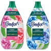 Image 2: Two Packs of Comfort Botanical Fabric Conditioners in Various Scents