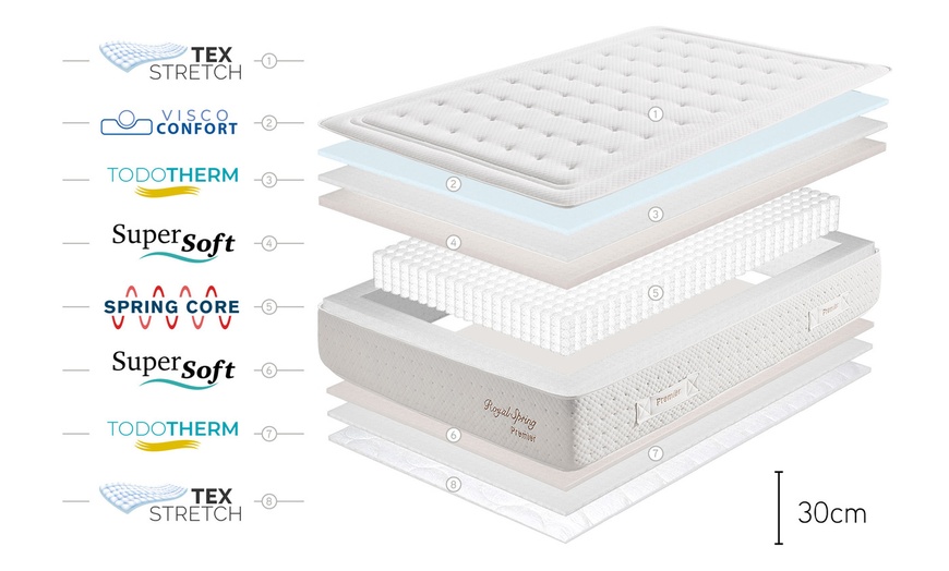 Image 9: Matelas Royal Spring Premier 30cm, livraison offerte